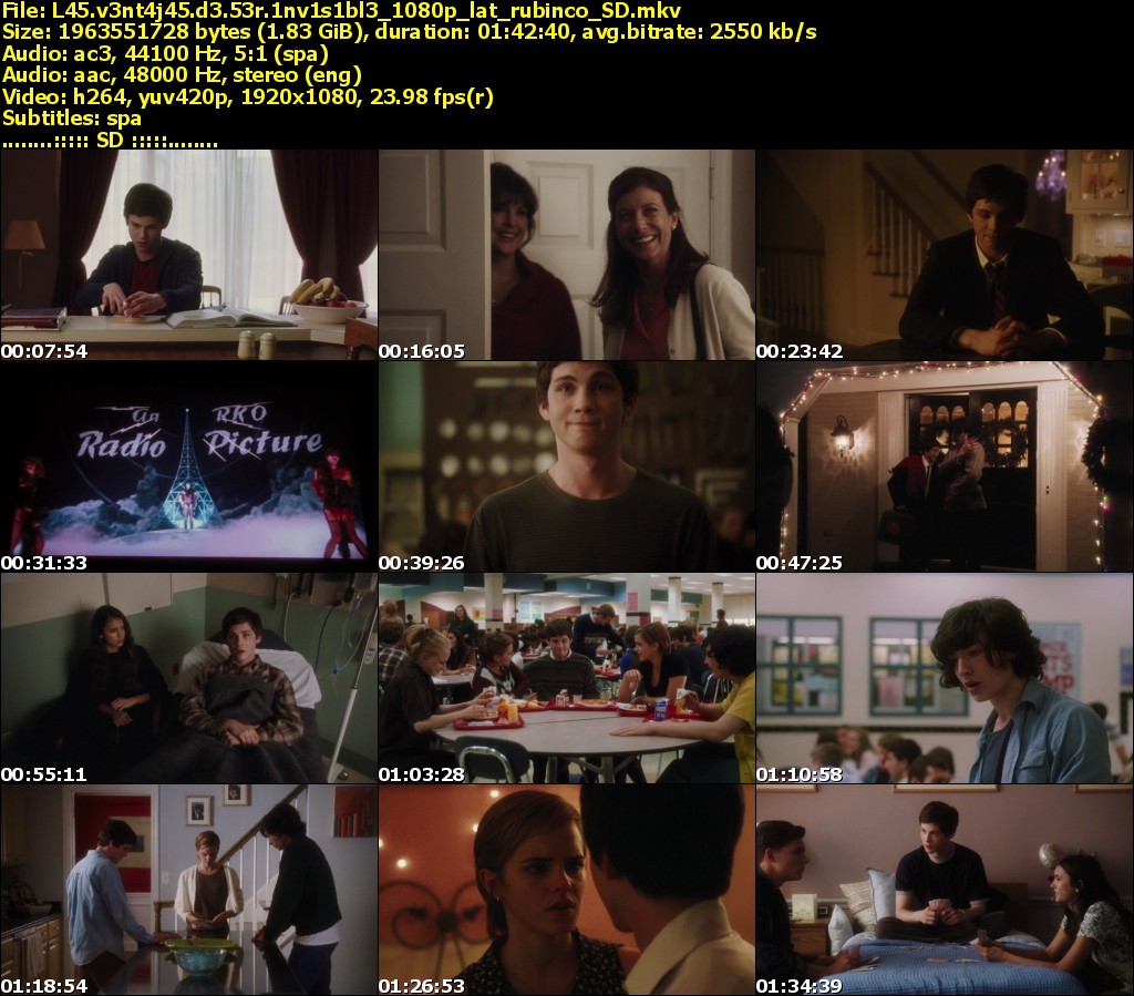 ESTRENO INVISIBLE ESPANA estreno invisible espana: