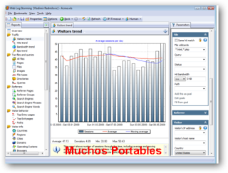 Web Log Storming Professional Portable