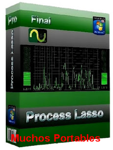 Process Lasso Pro Portable
